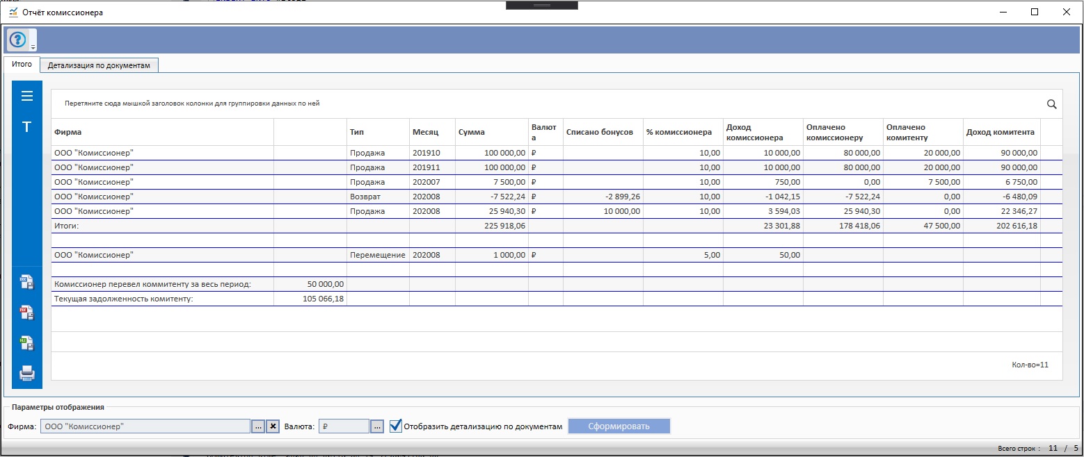 Отчет комиссионера образец заполнения